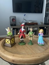 New Open Box Peter Pan Mini