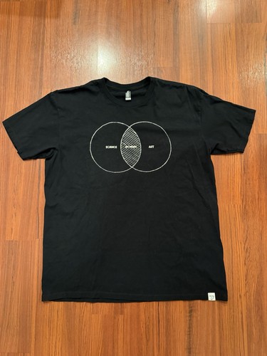 Imaginary foundation science - imaginary,