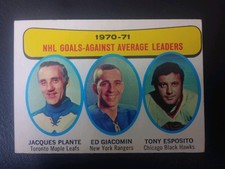 1971-72 Topps #6 NHL Goals Against AVG  Leaders- Plante/Giacomin/Esposito