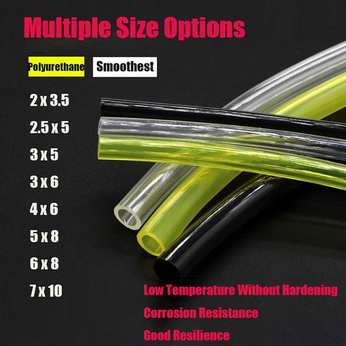 Polyurethane petrol fuel - fuel, gas