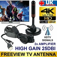 200 Mile High Definition