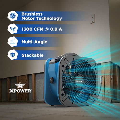 2200m high efficiency air - 2200m³/h,