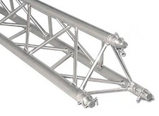 Trio220 Triangular Trussing