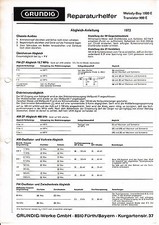 Service manual for Grundig