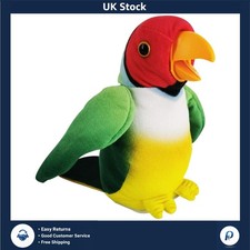 Voice-Repeating Talking Parrot