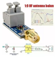 Balun 1:9 Long Wire HF Antenna