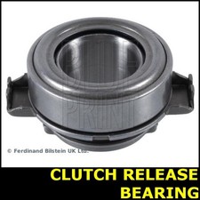 Clutch Release Bearing Fits