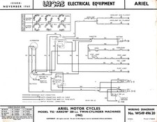 Ariel Classic Motor Cycle