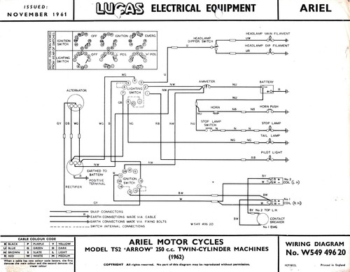 Ariel classic motor cycle - motor,