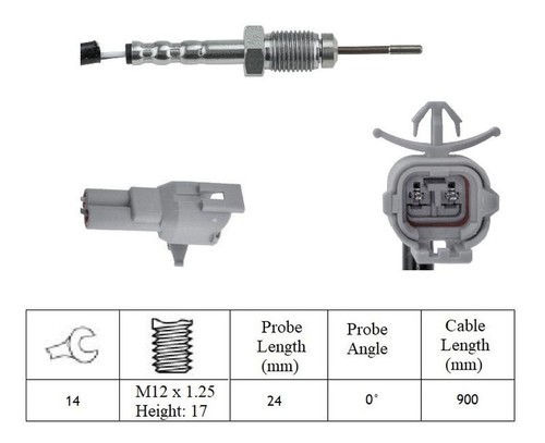 Post dpf exhaust gas - post,
