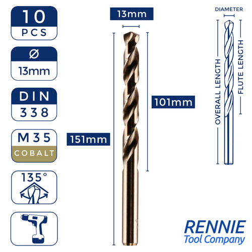 Box hss gold cobalt - 10,