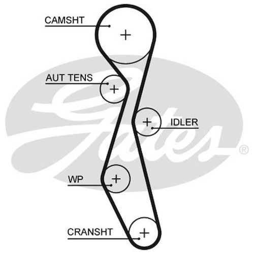 For land rover - land,