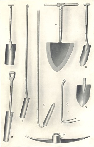 Drainage implements tile - implements.,