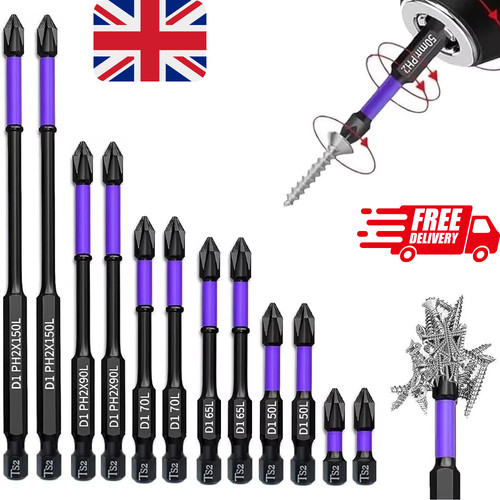 Magnetic screwdriver bits - screwdriver,