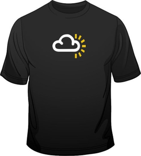 Weather symbol sunny patches - sunny,