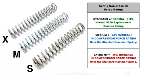 Air arms hammer springs - air, xtra