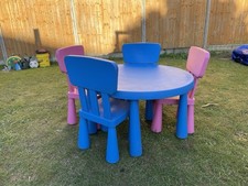 IKEA  Mammut Children's Table