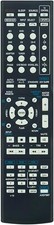 AXD7587 Remote Control for