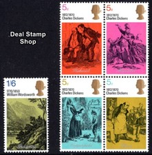 GB 1970 Literary Anniversaries
