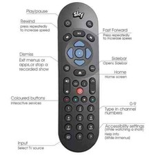 FOR SKY Q REMOTE Control