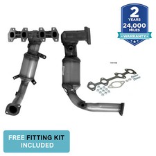 Catalytic Converter Approved