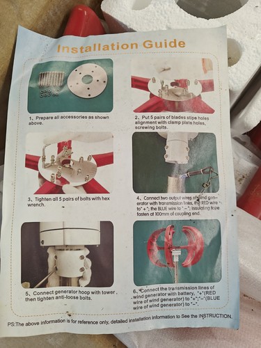 Wind generator never - generator, out