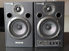 Cakewalk by Roland MA-15D