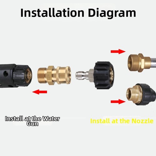 Efficient quick connect all - efficient,