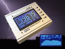 DBX2 DESKTOP PRECISION DIGITAL