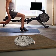 Quality Performance with Replacement Chain for Concept 2 For Model C D E Rower