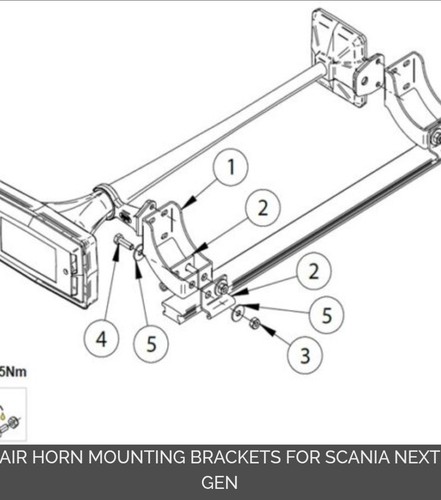 Scania next gen - scania,