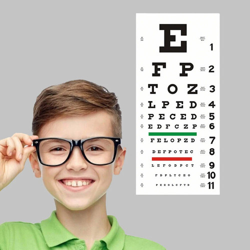 Snellen eye chart - snellen, charts