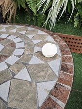 Dupray  Steam Cleaner Multipurpose Spare Safty (Cap)