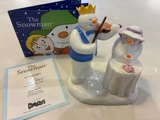 Coalport Characters The