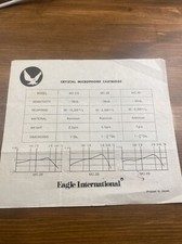 Eagle International Crystal Vintage Microphone Information - T22