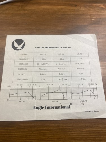 Eagle international crystal - eagle,
