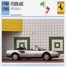 1980-1989 FERRARI MONDIAL 8 Classic Car Photo/Info Maxi Card