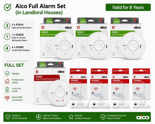 Aico full alarm - aico,
