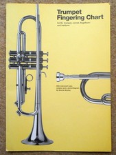 Trumpet Fingering Chart for Bb Trumpet, Cornet, Flugelhorn and Baritone: Clean
