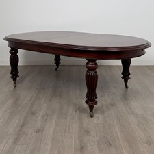 Antique 20th century victorian - antique,