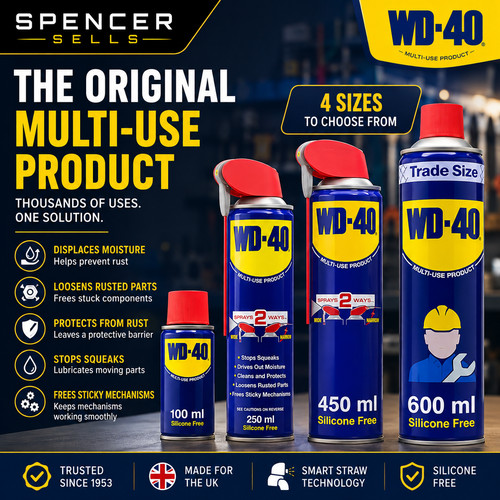 Multi use lubricant - wd-40, multi-use