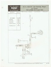 BSA BANTAM / BANTAM MAJOR OCT '53-JUL '55 AC WIRING DIAGRAM/PARTS LIST BULLETIN