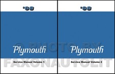 1968 Plymouth Belvedere