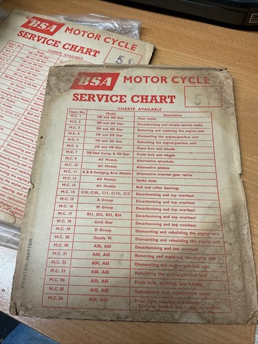 Bsa service wall - service,