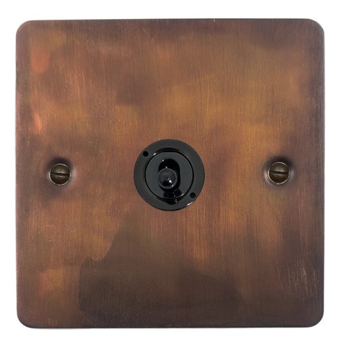 Ftc381 fbk flat plate - flat,