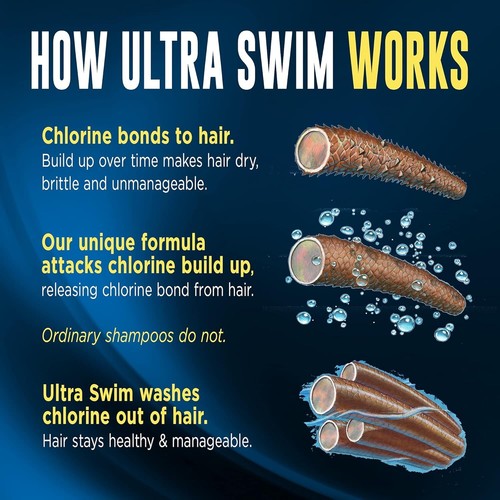 Ultra swim chlorine - swim,