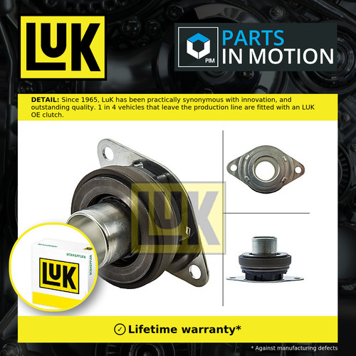 Clutch release bearing fits - clutch,