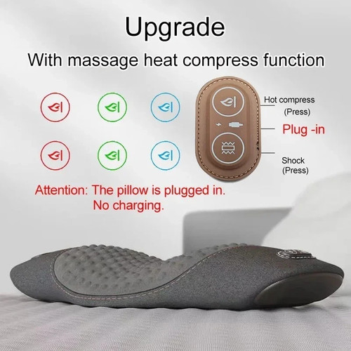 Multi function 1 back - 3-in-1,