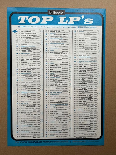 Billboard top 100 chart - 100,