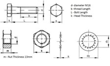 M16 16mm Tow Bar Bolts Caravan